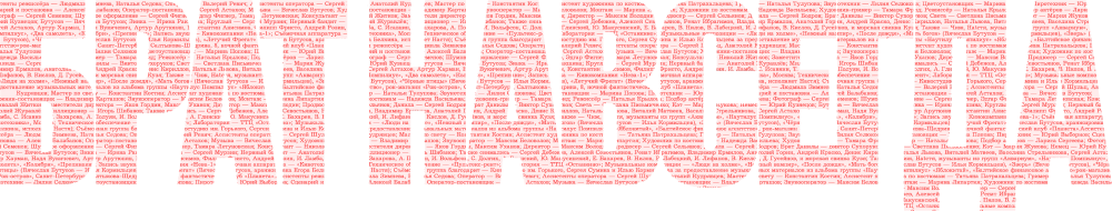 Брат навсегда