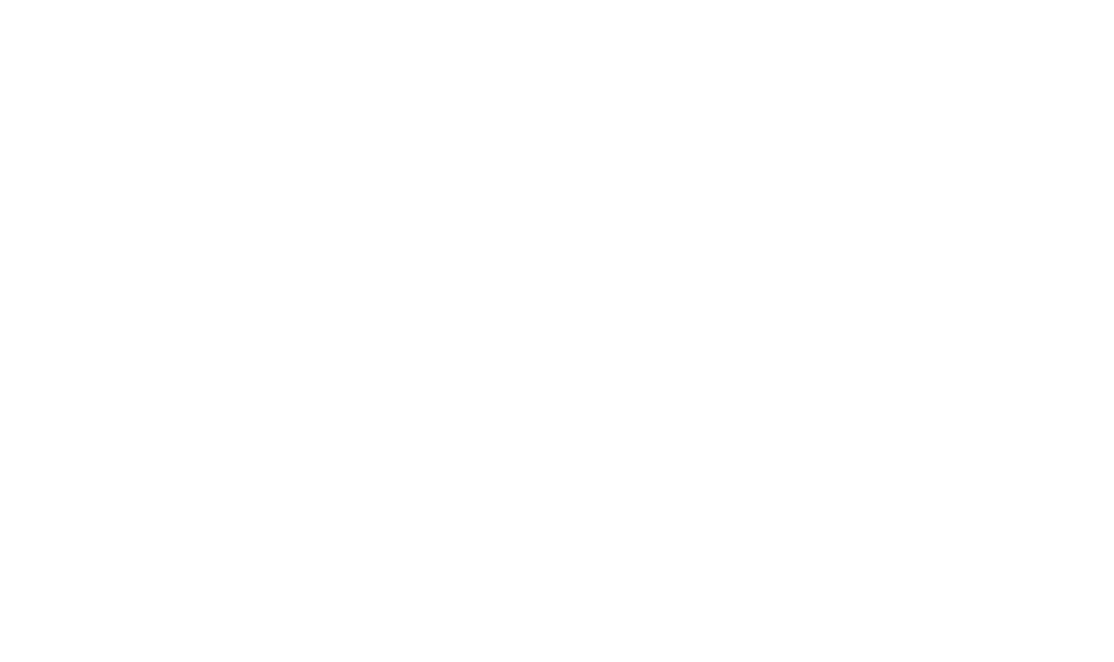1883