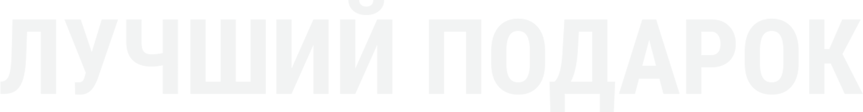 Лучший подарок